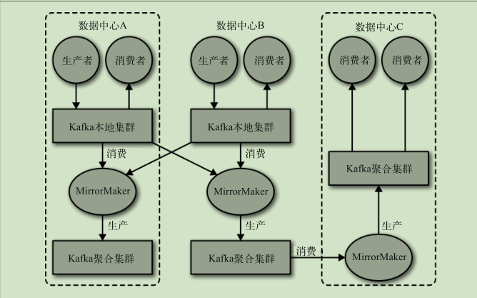 屏幕截图 2020-08-12 153137